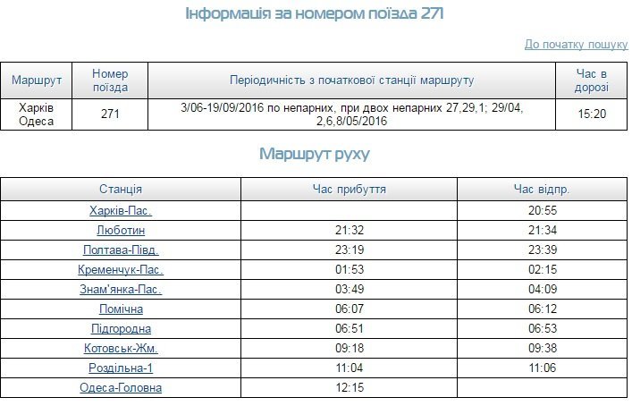 Дополнительные поезда из Кременчуга на Киев и Харьков в мае Дополнительные поезда из Кременчуга на Киев и Харьков в мае