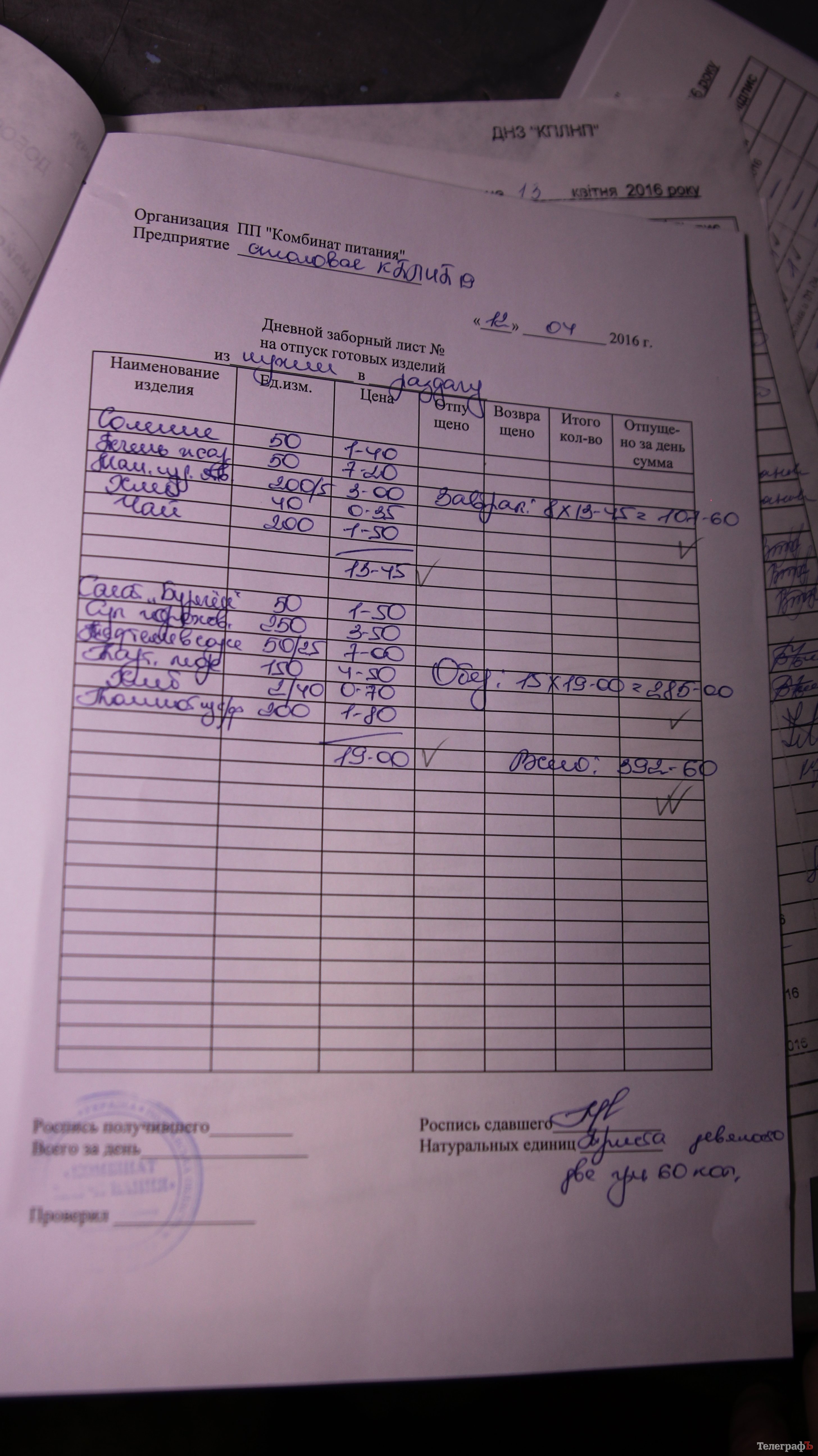 «Увага! Шкільна їжа». Націнки на їжу у ПТУ-19 шокують «Увага! Шкільна їжа». Націнки на їжу у ПТУ-19 шокують