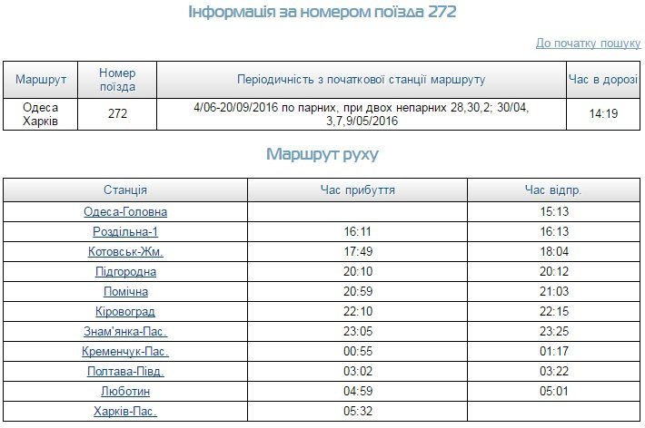 Дополнительные поезда из Кременчуга на Киев и Харьков в мае Дополнительные поезда из Кременчуга на Киев и Харьков в мае