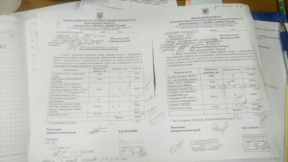 В Кременчуге инспекторам по благоустройству купят планшеты на 150 тысяч гривен В Кременчуге инспекторам по благоустройству купят планшеты на 150 тысяч гривен