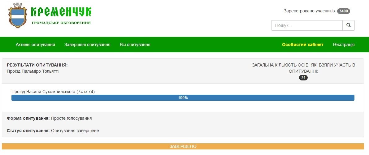 Нові назви 12 кременчуцьких вулиць. Результати електронного голосування Нові назви 12 кременчуцьких вулиць. Результати електронного голосування