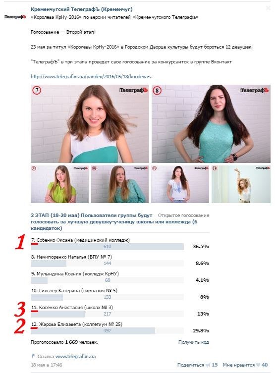 Кто уже сегодня будет бороться за звание "Королева КрНУ-2016" Кто уже сегодня будет бороться за звание "Королева КрНУ-2016"