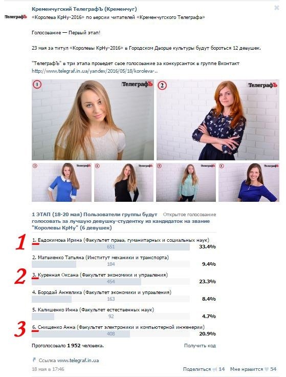 Кто уже сегодня будет бороться за звание "Королева КрНУ-2016" Кто уже сегодня будет бороться за звание "Королева КрНУ-2016"