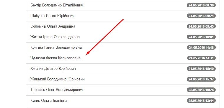 Виталий Малецкий и Константин Жеваго дружно проголосовали под петицией мэру Кременчуга Виталий Малецкий и Константин Жеваго дружно проголосовали под петицией мэру Кременчуга