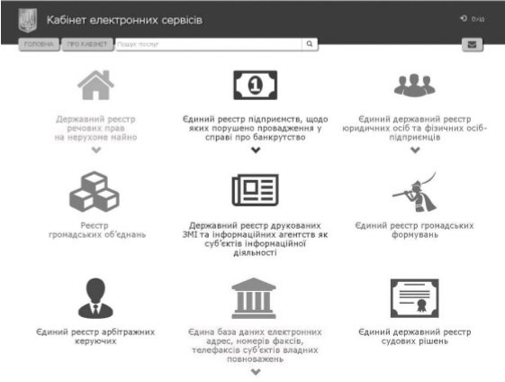 Как меньше ходить по кабинетам Как меньше ходить по кабинетам