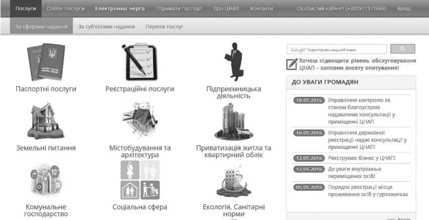 Как меньше ходить по кабинетам Как меньше ходить по кабинетам
