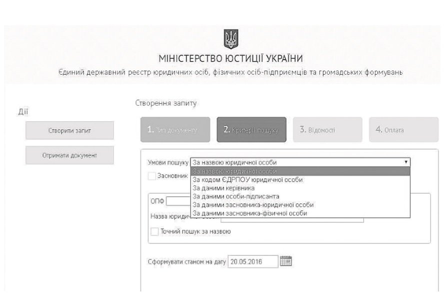 Как меньше ходить по кабинетам Как меньше ходить по кабинетам