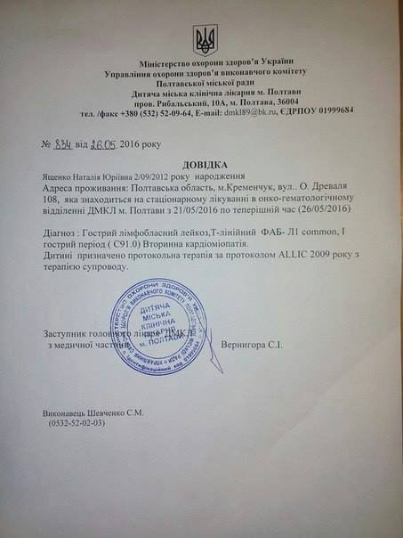 Час до понеділка. Терміново необхідно зібрати допомогу племінниці загиблого Героя Олексія Древаля Час до понеділка. Терміново необхідно зібрати допомогу племінниці загиблого Героя Олексія Древаля