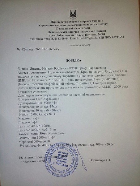 Час до понеділка. Терміново необхідно зібрати допомогу племінниці загиблого Героя Олексія Древаля Час до понеділка. Терміново необхідно зібрати допомогу племінниці загиблого Героя Олексія Древаля