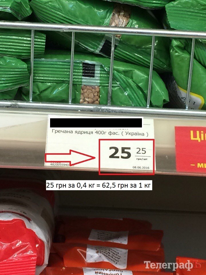 Что творится в Кременчуге с ценами на гречку? Что творится в Кременчуге с ценами на гречку?