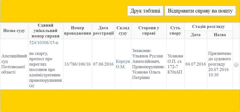 Судья, рассматривающий апелляцию вице-мэра Усановой, взял самоотвод Судья, рассматривающий апелляцию вице-мэра Усановой, взял самоотвод