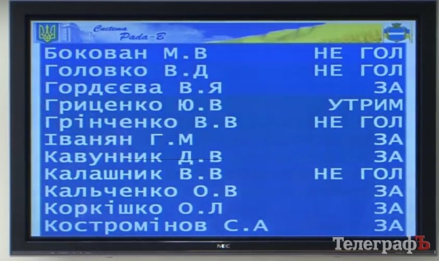 Кременчужане моются и пьют намного больше воды, чем киевляне Кременчужане моются и пьют намного больше воды, чем киевляне