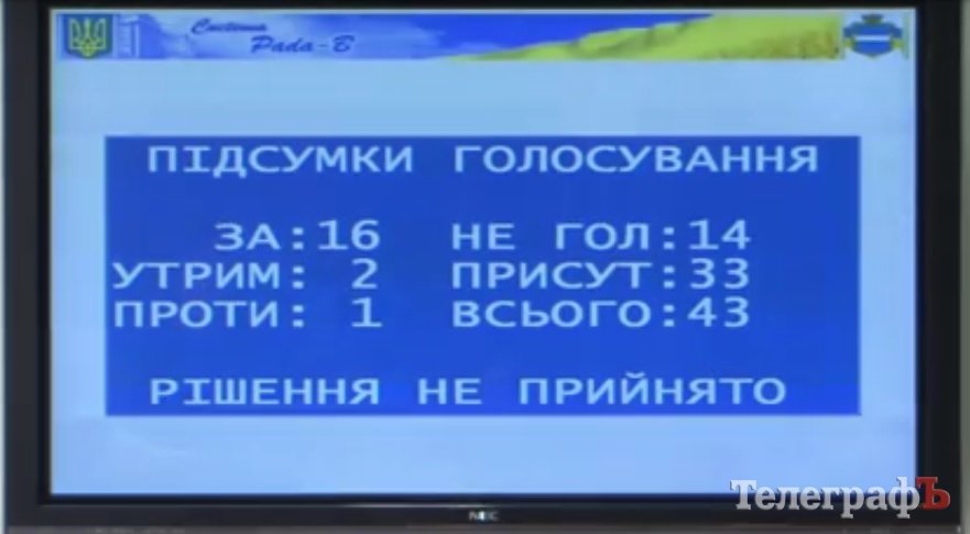Кременчужане моются и пьют намного больше воды, чем киевляне Кременчужане моются и пьют намного больше воды, чем киевляне