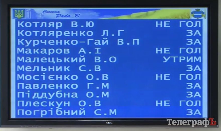 Кременчужане моются и пьют намного больше воды, чем киевляне Кременчужане моются и пьют намного больше воды, чем киевляне