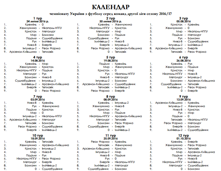 МФК «Кремінь» пропустить перший матч у чемпіонаті МФК «Кремінь» пропустить перший матч у чемпіонаті