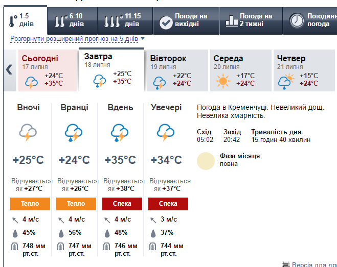Вже завтра кременечужан очікує похолодання та грозовий дощ Вже завтра кременечужан очікує похолодання та грозовий дощ