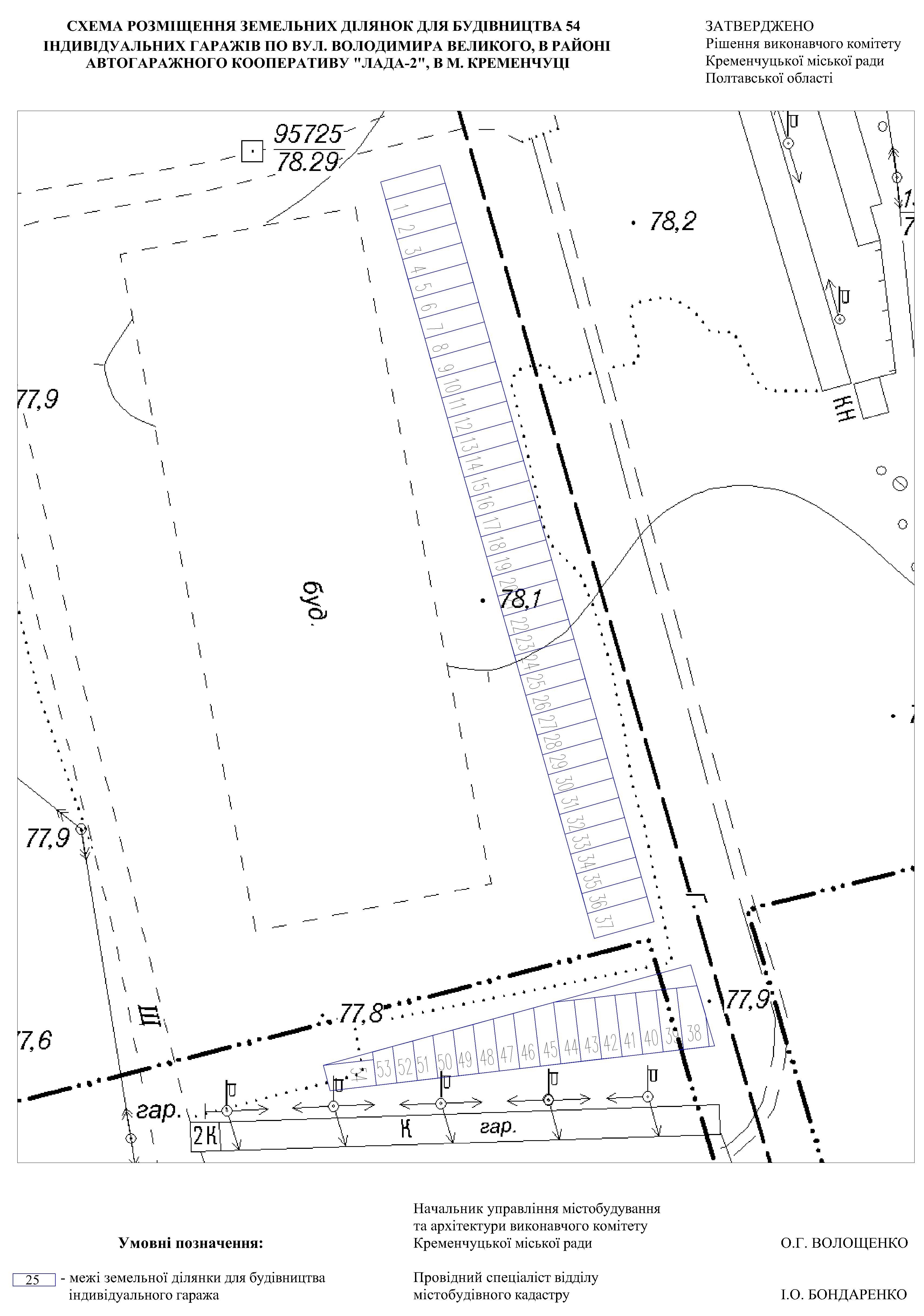 Парк «Депутатський» розділили серед учасників бойових дій Парк «Депутатський» розділили серед учасників бойових дій