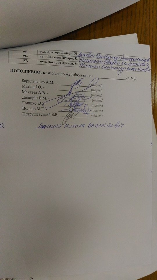 Парк «Депутатський» розділили серед учасників бойових дій Парк «Депутатський» розділили серед учасників бойових дій