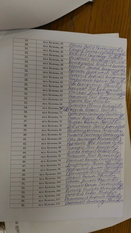 Парк «Депутатський» розділили серед учасників бойових дій Парк «Депутатський» розділили серед учасників бойових дій