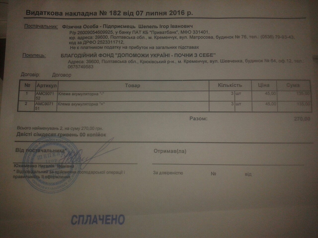 Волонтери «Телеграфа» передали допомогу на передову. Дякуємо всім небайдужим! Волонтери «Телеграфа» передали допомогу на передову. Дякуємо всім небайдужим!