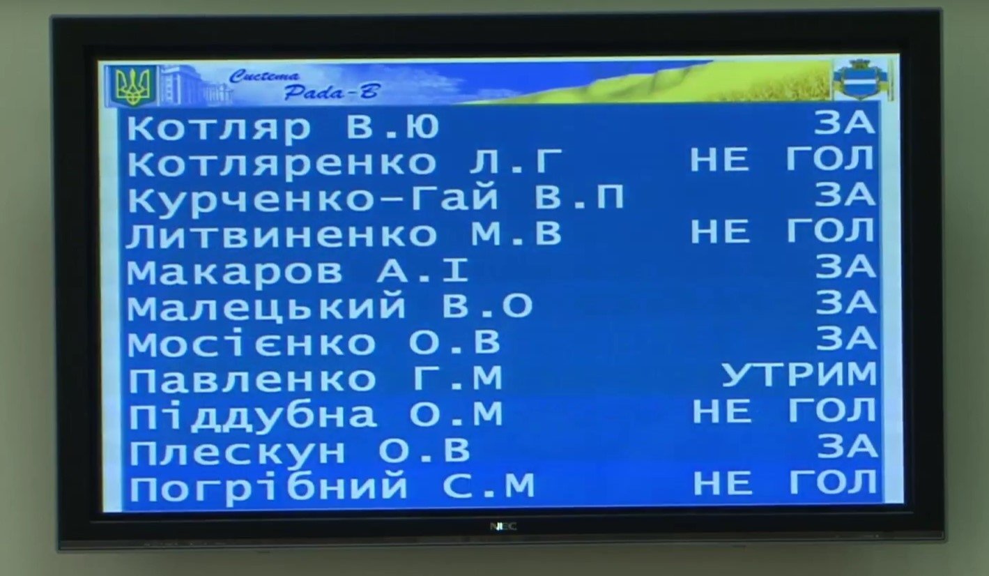 В Кременчуге депутаты приняли «мораторий» на повышение тарифов, но это лишь декларация В Кременчуге депутаты приняли «мораторий» на повышение тарифов, но это лишь декларация
