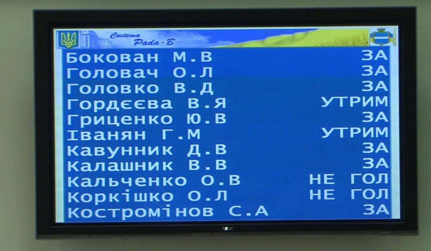 В Кременчуге депутаты приняли «мораторий» на повышение тарифов, но это лишь декларация В Кременчуге депутаты приняли «мораторий» на повышение тарифов, но это лишь декларация