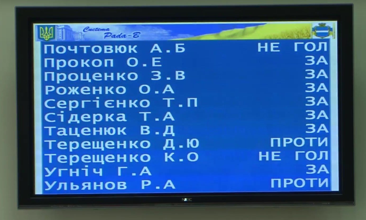 В Кременчуге депутаты приняли «мораторий» на повышение тарифов, но это лишь декларация В Кременчуге депутаты приняли «мораторий» на повышение тарифов, но это лишь декларация