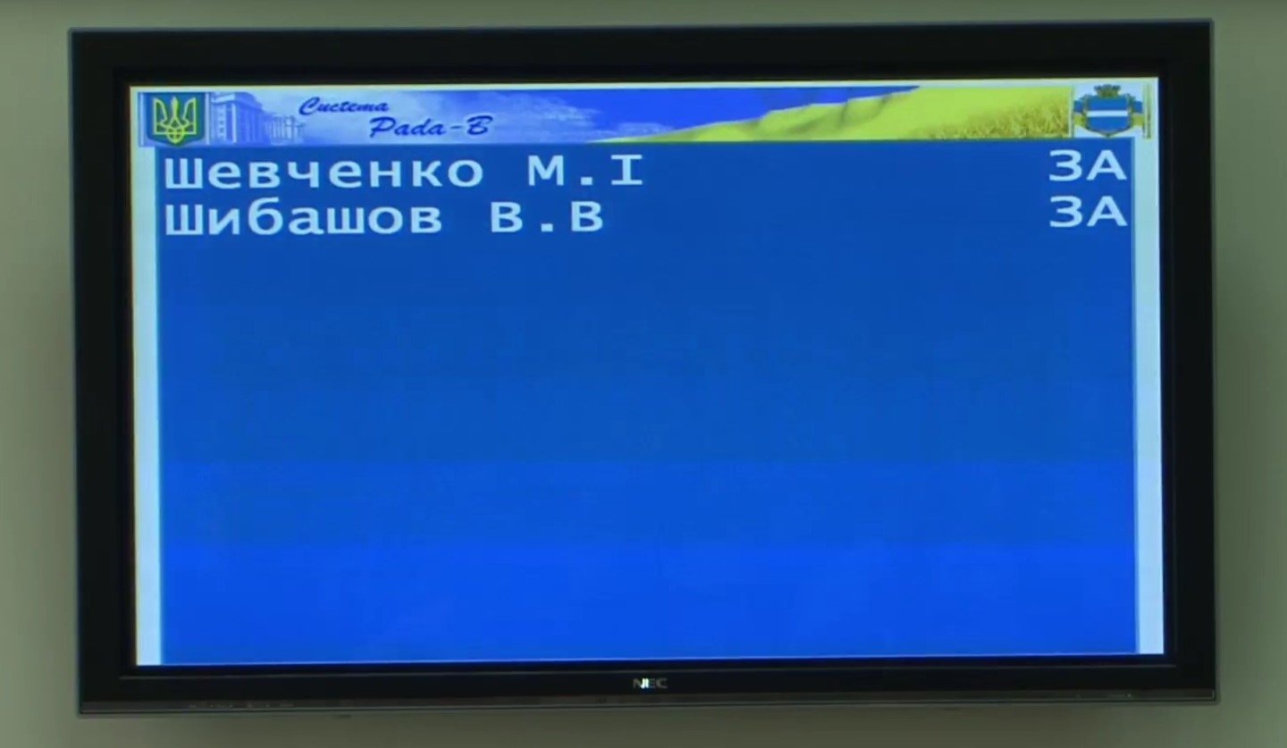 В Кременчуге депутаты приняли «мораторий» на повышение тарифов, но это лишь декларация В Кременчуге депутаты приняли «мораторий» на повышение тарифов, но это лишь декларация