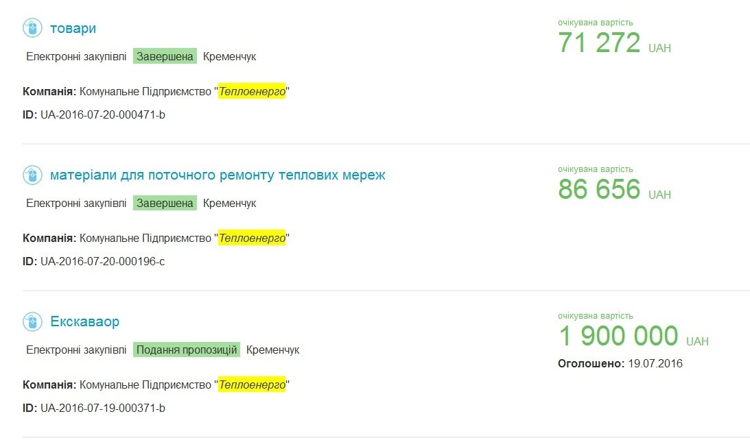 Кременчугская власть тормозит внедрение системы ProZorro Кременчугская власть тормозит внедрение системы ProZorro