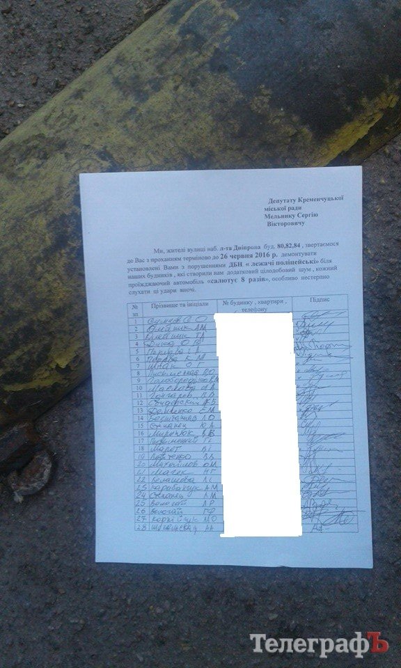 В Кременчуге жители поссорились из-за «лежачих полицейских» В Кременчуге жители поссорились из-за «лежачих полицейских»
