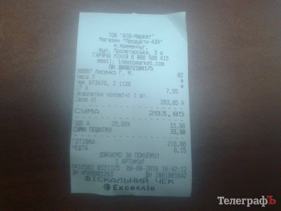 Волонтери «Телеграфа» повезли допомогу від кременчужан на передову Волонтери «Телеграфа» повезли допомогу від кременчужан на передову