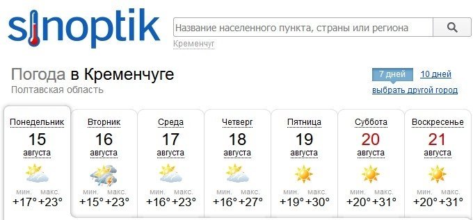 Самый точный прогноз: лето возвращается в Кременчуг Самый точный прогноз: лето возвращается в Кременчуг