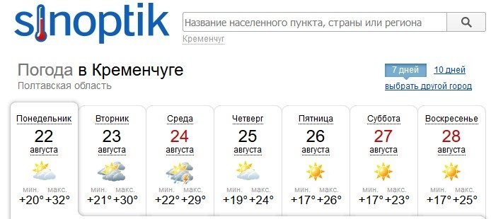 Самый точный прогноз: на праздники ждём небольшой дождик Самый точный прогноз: на праздники ждём небольшой дождик