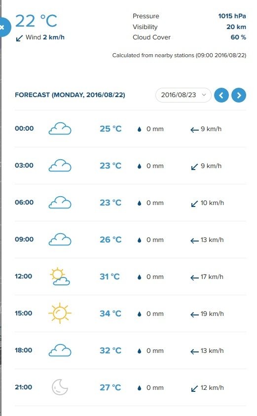 Самый точный прогноз: на праздники ждём небольшой дождик Самый точный прогноз: на праздники ждём небольшой дождик