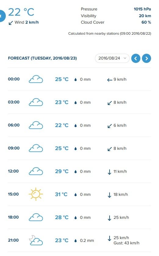 Самый точный прогноз: на праздники ждём небольшой дождик Самый точный прогноз: на праздники ждём небольшой дождик