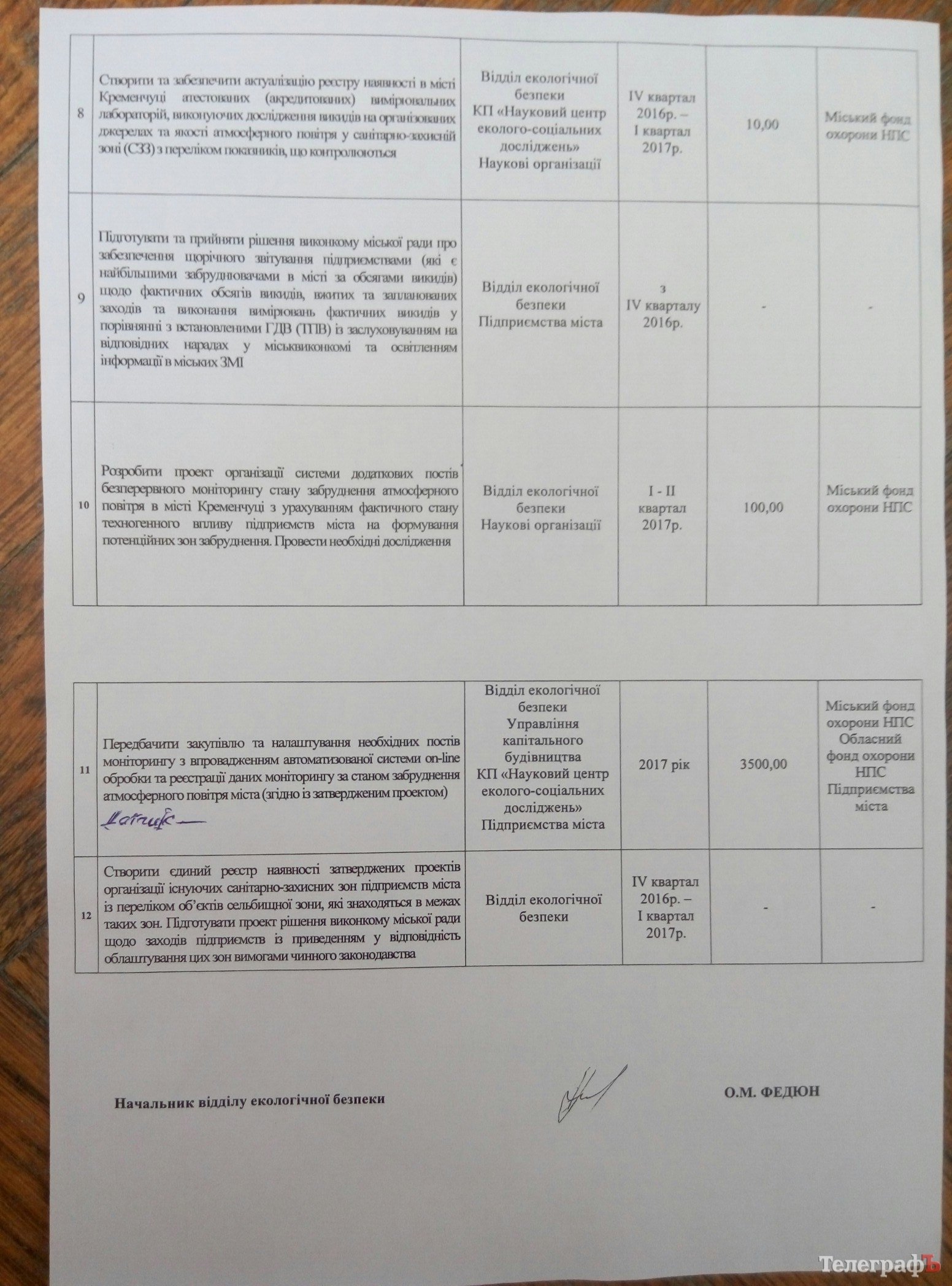 На изучение вони в Кременчуге хотят потратить 4 миллиона гривен На изучение вони в Кременчуге хотят потратить 4 миллиона гривен