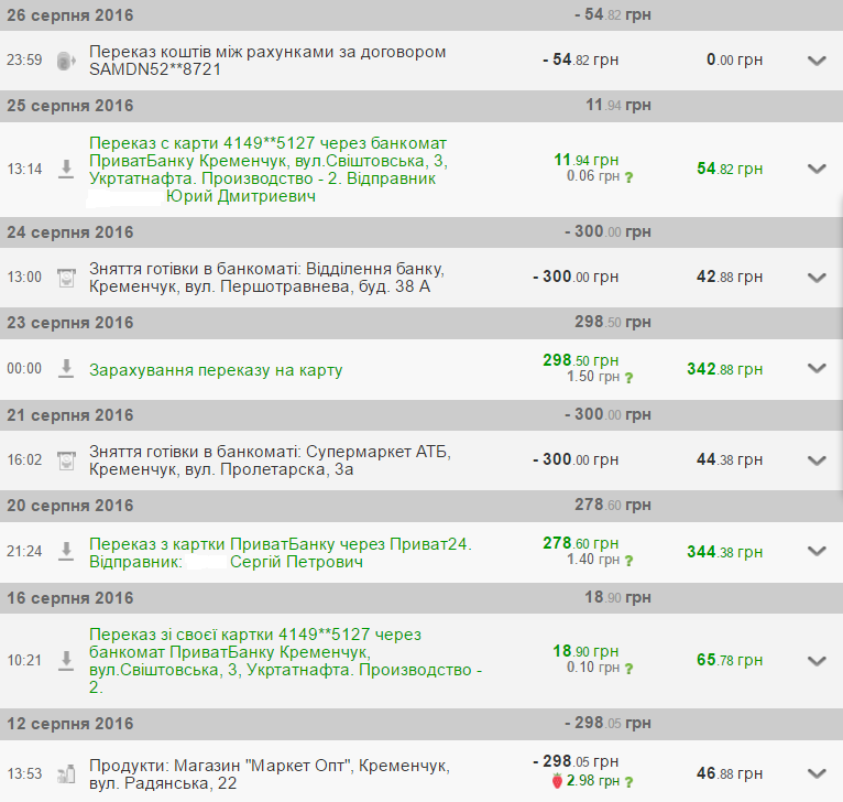 Як снайпер з позивним «Миш» виводить техніку противника з ладу Як снайпер з позивним «Миш» виводить техніку противника з ладу