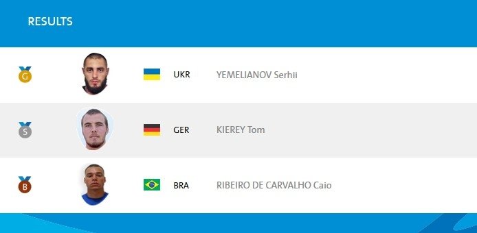 Кременчужанин Сергій Ємельянов сьогодні виборов паралімпійське золото