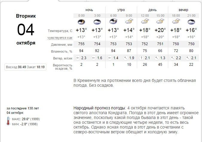 Нацполиция предупреждает о резком ухудшении погоды на 4-5 октября Нацполиция предупреждает о резком ухудшении погоды на 4-5 октября
