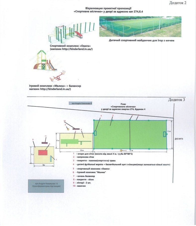 Кременчужане хотят меньше сидеть за компьютером и больше двигаться Кременчужане хотят меньше сидеть за компьютером и больше двигаться