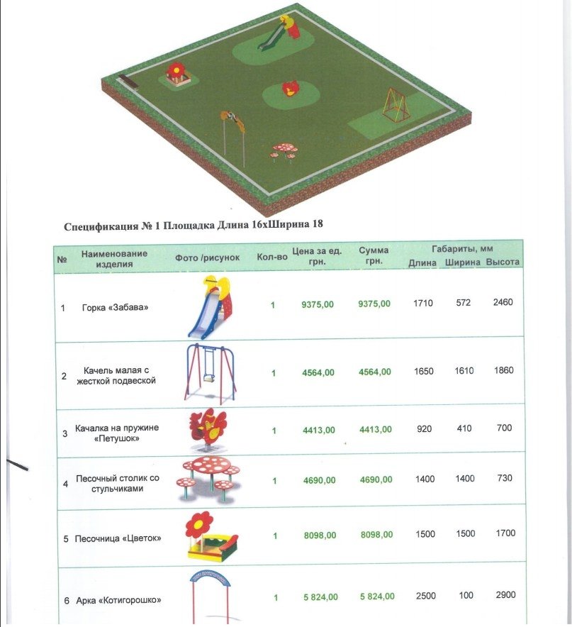 «Во имя любви» кременчужанка предлагает облагородить двор на Молодежном «Во имя любви» кременчужанка предлагает облагородить двор на Молодежном