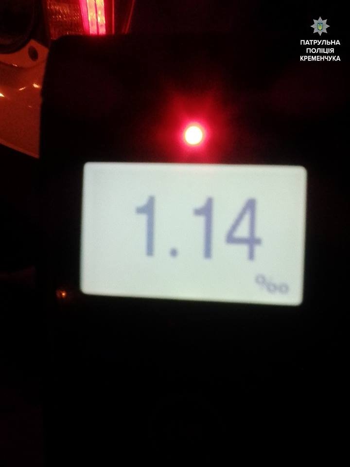 В Кременчуге пьяный 19-летний парень угнал Mercedes-Benz и врезался в столб В Кременчуге пьяный 19-летний парень угнал Mercedes-Benz и врезался в столб