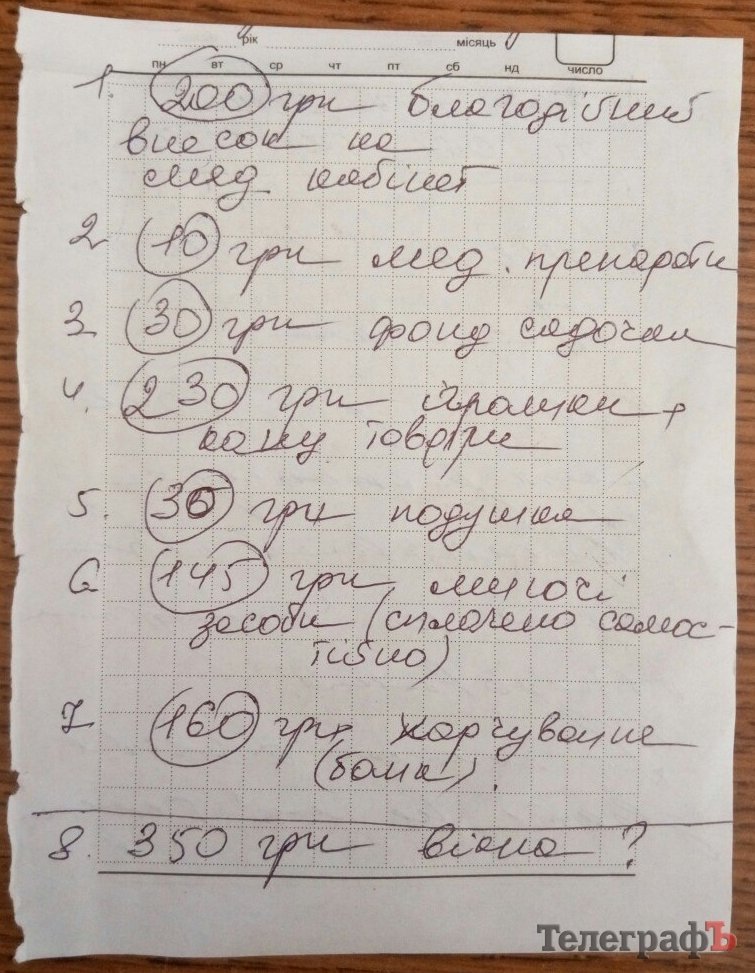 Комунальні феї: вони допомагають кременчужанам вирішувати побутові проблеми Комунальні феї: вони допомагають кременчужанам вирішувати побутові проблеми