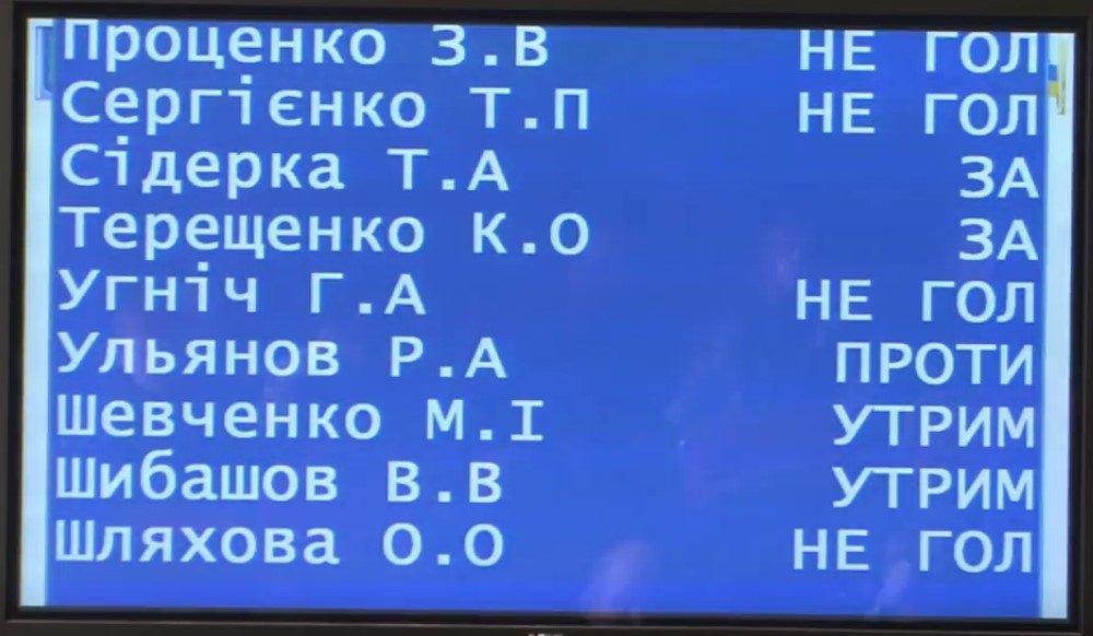Кременчугский горсовет не пожелал снизить порог закупок на ProZorro Кременчугский горсовет не пожелал снизить порог закупок на ProZorro