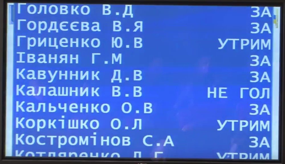 Кременчугский горсовет не пожелал снизить порог закупок на ProZorro Кременчугский горсовет не пожелал снизить порог закупок на ProZorro