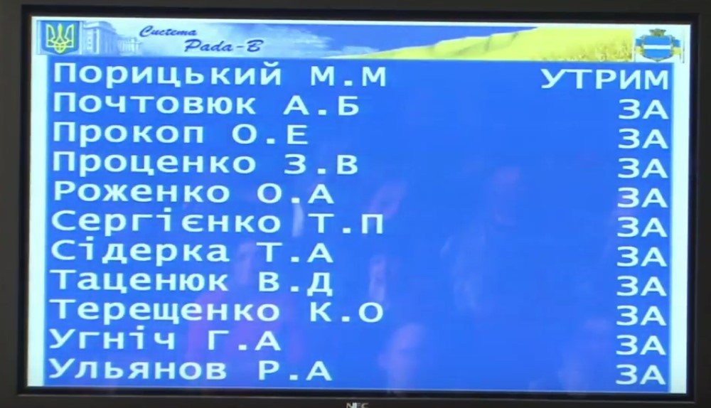 Депутаты 30 голосами проголосовали за кредит 8 млн евро на троллейбусы в Кременчуге Депутаты 30 голосами проголосовали за кредит 8 млн евро на троллейбусы в Кременчуге