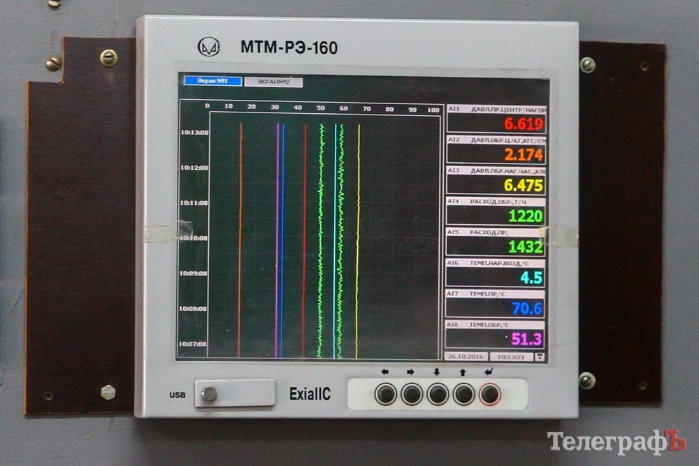 На Кременчугской ТЭЦ опровергли информацию о «газировке» в трубах На Кременчугской ТЭЦ опровергли информацию о «газировке» в трубах