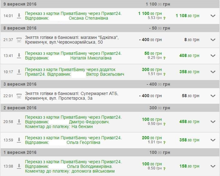 Кременчуцькі «павучки» продовжують плести маскувальні сітки Кременчуцькі «павучки» продовжують плести маскувальні сітки