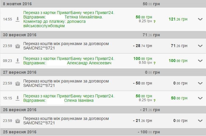 Кременчуцькі «павучки» продовжують плести маскувальні сітки Кременчуцькі «павучки» продовжують плести маскувальні сітки