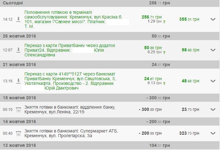 Кременчуцькі «павучки» продовжують плести маскувальні сітки Кременчуцькі «павучки» продовжують плести маскувальні сітки